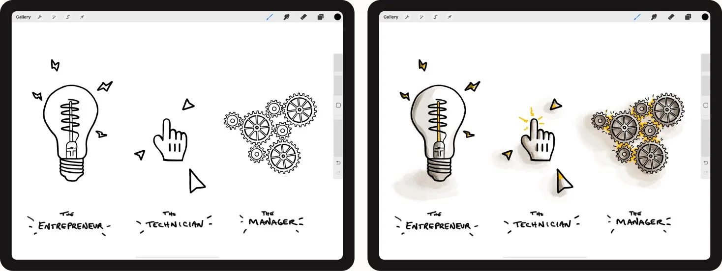 E-Myth drawing process