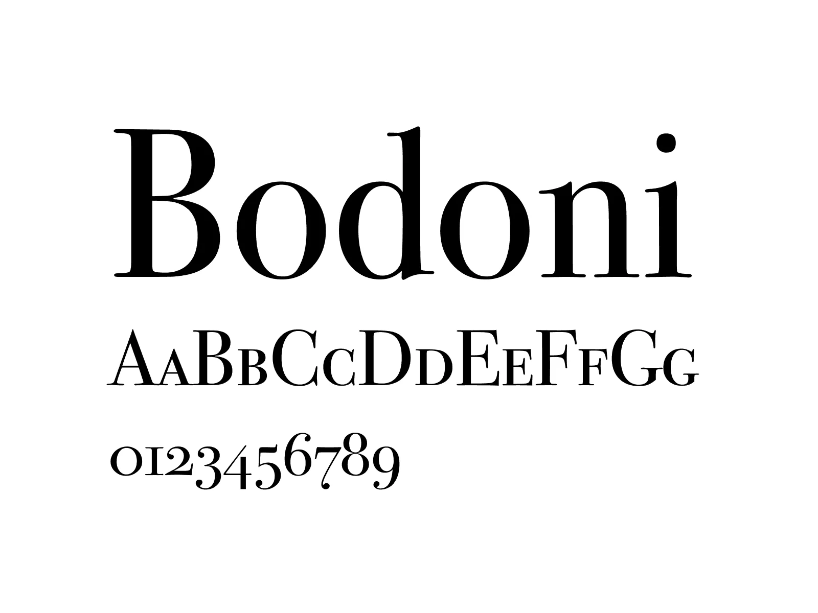 Bodoni typeface family